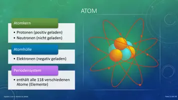 Vorschau - Präsentationen/Tafelbilder - Chemie Teil 2 - Atome im Detail - Präsentationsfolien - Deckblatt