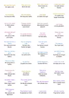 Vorschau - Fördermaterial/Inklusion - Vokabelkartei Common Verbs mit Beispielsätzen - Seite 1