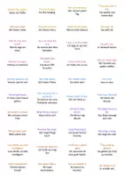 Vorschau - Fördermaterial/Inklusion - Vokabelkartei Common Verbs mit Beispielsätzen - Seite 3