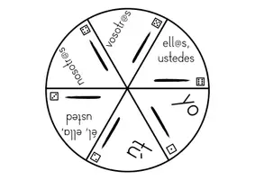 Vorschau - Mal- und Bastelvorlagen - Presente de indicativo - Verbenrad - Seite 3