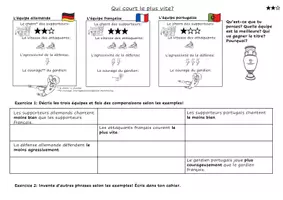 Vorschau - Arbeitsblätter - Materialpaket: Championnat d'Europe - Wortschatz und Grammatik - Seite 1