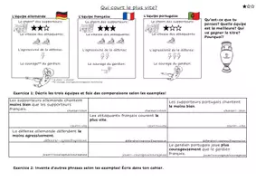 Vorschau - Arbeitsblätter - Materialpaket: Championnat d'Europe - Wortschatz und Grammatik - Seite 2