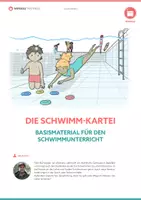 Vorschau - Poster - Schwimmen im Sportunterricht - Basismaterial zu (Atmen, Tauchen, Auftreiben, Springen, Gleiten, Fortbewegen und Technikkarten) - Seite 1