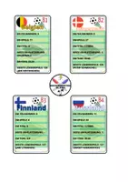Vorschau - Spiele - Feriengruß: Euro 2021 Quartett (Kartenspiel) - Seite 2