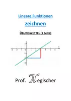 Vorschau - Arbeitsblätter - Übungszettel: Lineare Funktionen zeichnen (mit Lösungen) - Deckblatt