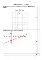 Vorschau - Test - Kompetenzcheck: Funktionen und Lineare Funktionen - Seite 1