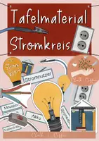 Vorschau - Stationenlernen - Stromkreis Tafelmaterial - Bildkarten & Textkarten - Deckblatt