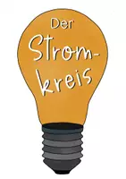 Vorschau - Stationenlernen - Stromkreis Tafelmaterial - Bildkarten & Textkarten - Seite 1