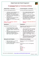 Vorschau - Arbeitsblätter - Simple Present oder Present Progressive - Arbeitsblätter mit Lösungen - Seite 2