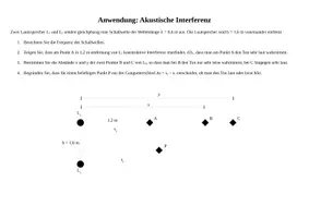 Vorschau - Arbeitsblätter - Interferenz von Wasserwellen in der Wellenwanne und akustische Interferenz (+Lösung) - Seite 2