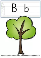 Vorschau - Poster - Anlaute - GRUNDSCHRIFT - Anlautbilder - ABC Poster - Anlautposter - Anlautplakate - Seite 3