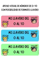 Vista previa - Refuerzo / NEE / Materiales de apoyo - LLAVERO VISUAL 0-10 Y CONTEO @conpdept - Portada