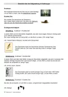 Vorschau - Merkblätter - Handout/ Übersicht zum Thema "Zeitgestaltung in Erzählungen" Deutsch Q1/Q2 - Seite 1