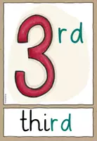 Vorschau - Fördermaterial/Inklusion - Ordinalzahlen - Numbers - Flashcards (Englisch) - Seite 3