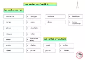 Vorschau - Arbeitsblätter - Tous Ensemble 1: Alle Verben Unité 6 - Seite 3