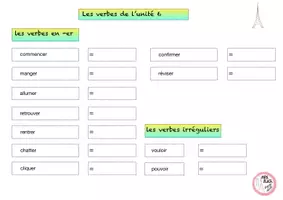 Vorschau - Arbeitsblätter - Tous Ensemble 1: Alle Verben Unité 6 - Seite 2