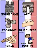 Vista previa - Unidades / Secuencias / Situaciones de Aprendizaje - I CAN LEARN ALL ABOUT Countries FRANCE - página 2