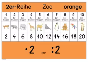 Vorschau - Fördermaterial/Inklusion - Lernhilfen A mit Bildern zum konzentrierten Einmaleins-Training - Seite 2