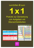 Vorschau - Poster - Lernhilfen C zum konzentrierten Einmaleins-Training - Deckblatt