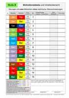 Vorschau - Arbeitsblätter - 1x1-Training - zwei Malreihen OHNE Überschneidungen - St. 3 - Seite 1