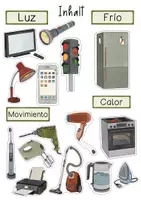 Vista previa - Unidades / Secuencias / Situaciones de Aprendizaje - Paquete de materiales sobre la electricidad - Tarjetas de imágenes, hojas de trabajo & cuaderno de ciencia, reglas - página 2