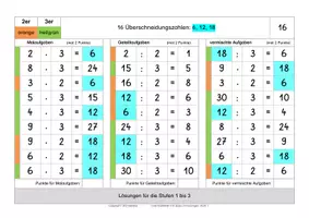 Vorschau - Merkblätter - 1x1-Training - zwei Malreihen MIT Überschneidungen - Lösungen - Seite 2