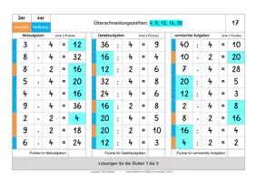 Vorschau - Merkblätter - 1x1-Training - zwei Malreihen MIT Überschneidungen - Lösungen - Seite 3