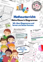 Vorschau - Arbeitsblätter - Matheunterricht: Meine Klasse in Diagrammen - Deckblatt