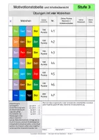 Vorschau - Arbeitsblätter - 1x1-Training zu vier Malreihen - Stufe 3 - Seite 1