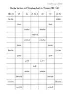 Vorschau - Arbeitsblätter - Arbeitsblatt: Starke Verben mit Vokalwechsel im Präsens (B2–C2) (Version 1) - Deckblatt