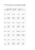 Vorschau - Arbeitsblätter - Spatel Imperativ, Découvertes I, série jaune, Alle Verben - Seite 1
