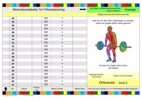 Vorschau - Arbeitsblätter - 1x1-Training: Die tägliche kleine Fitnessübung - Stufe 2 - Seite 1