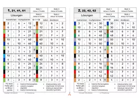 Vorschau - Arbeitsblätter - 1x1-Training: Die tägliche kleine Fitnessübung - LÖSUNGEN - Seite 2