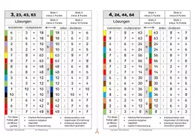 Vorschau - Arbeitsblätter - 1x1-Training: Die tägliche kleine Fitnessübung - LÖSUNGEN - Seite 3