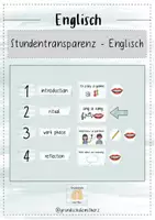 Vorschau - Präsentationen/Tafelbilder - Materialpaket Stundentransparenz Englisch & Deutsch - Seite 1