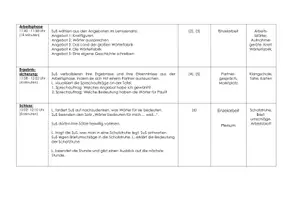 Vorschau - Stundenentwürfe - Lehrprobe Deutsch, Die große Wörterfabrik, Bewertung 1,0 - Seite 3