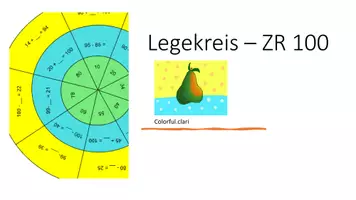 Vorschau - Stundenentwürfe - Sparpaket Mathematik - 18 Materialien - Seite 1
