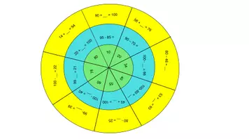 Vorschau - Stundenentwürfe - Sparpaket Mathematik - 18 Materialien - Seite 2