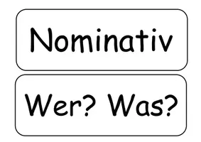 Vorschau - Poster - Die vier Fälle - Fachbegriff und Frage - Seite 1