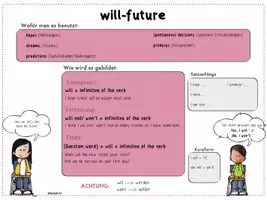 Vorschau - Arbeitsblätter - will-future - Eine Einführungsstunde - Seite 1