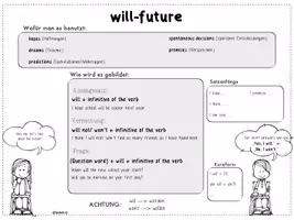 Vorschau - Arbeitsblätter - will-future - Eine Einführungsstunde - Seite 2