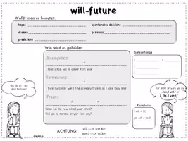 Vorschau - Arbeitsblätter - will-future - Eine Einführungsstunde - Seite 3