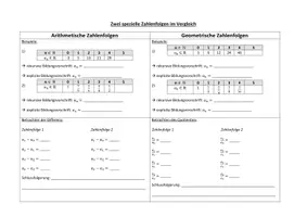 Vorschau - Arbeitsblätter - Vergleich geometrische und arithmetische Zahlenfolge - Deckblatt