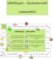 Vorschau - Spiele - Würfelspiel - SU - Ernährung Version 1 - Deckblatt
