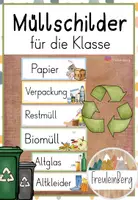 Vorschau - Merkblätter - Müllschilder für den Klassenraum - Deckblatt