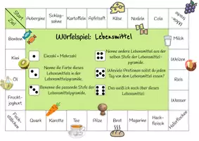 Vorschau - Spiele - Würfelspiel - SU - Ernährung Version 1 - Seite 3