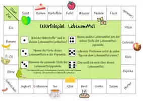 Vorschau - Spiele - Würfelspiel - SU - Ernährung - Version 2 - Seite 1