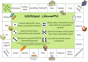 Vorschau - Spiele - Würfelspiel - SU - Ernährung - Version 2 - Seite 2