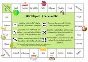 Vorschau - Spiele - Würfelspiel - SU - Ernährung - Version 3 - Seite 1