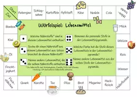 Vorschau - Spiele - Würfelspiel - SU - Ernährung - Version 3 - Seite 2